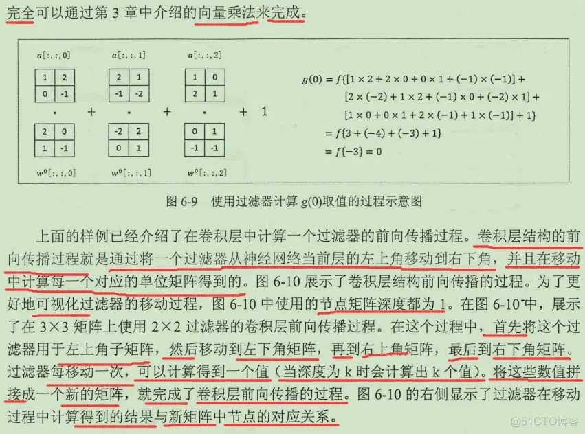 初见TensorFlow ：知其所以然_TensorFlow_175
